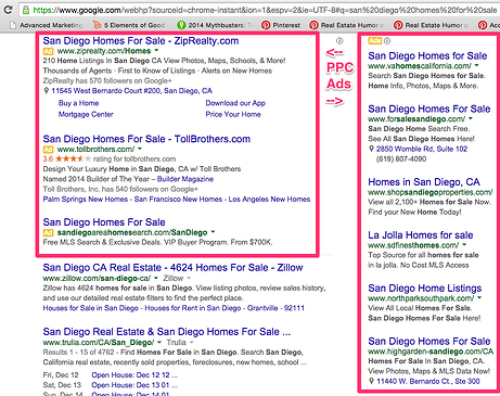 PPC_Ads