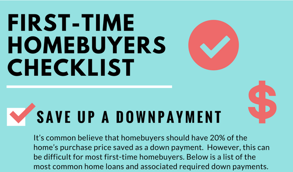 First Time Home Buyer Checklist