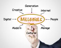 Millennials Millennials